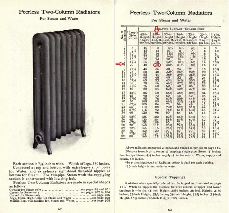 Capacity of Cast Iron Radiators on a Central System by ECORAD